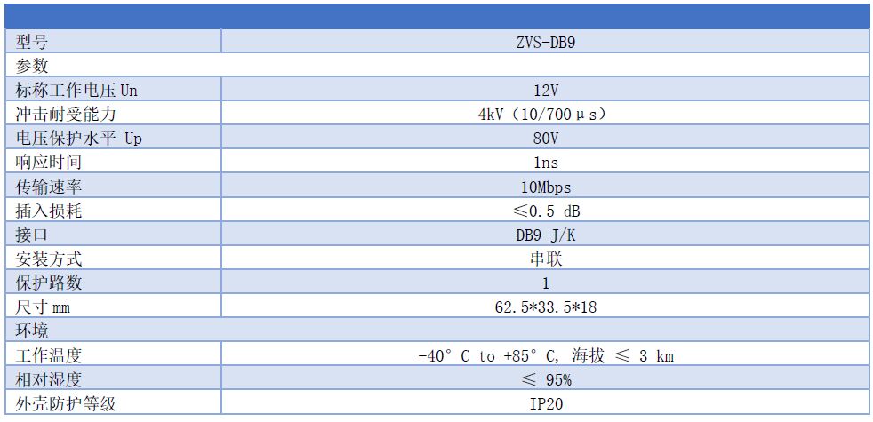 RS232串口信號防雷器 ZVS-DB9