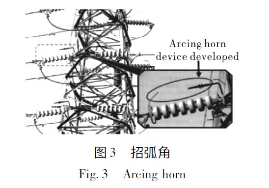 輸電線路防雷方法探討