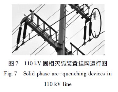 輸電線路防雷方法探討