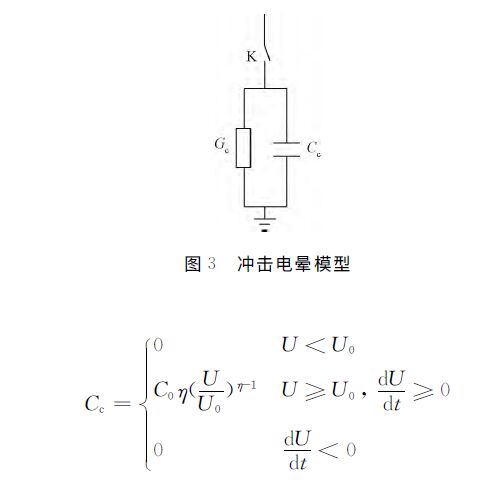 高速動車組防雷模型