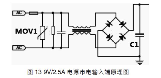 電子設備電源電磁兼容浪涌抗擾度測試探討