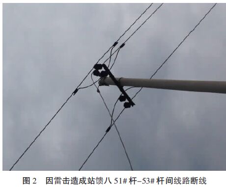 10kV架空配電線路防雷措施的研究