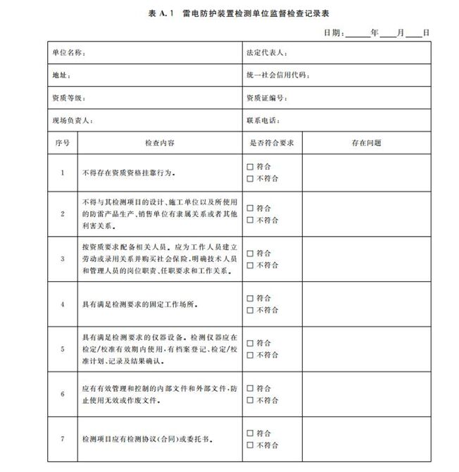 新疆氣象局雷電防護裝置檢測單位監督管理辦法（征求意見稿）