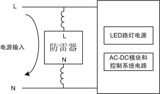 智能路燈系統電源防雷器，在不同接線方式下的浪涌測試結果！