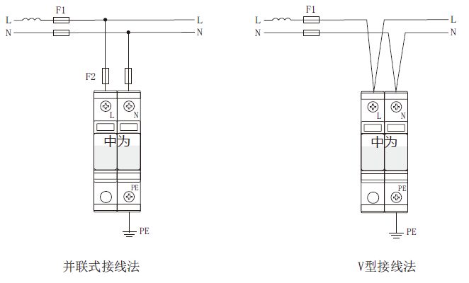 浪涌保護器殘壓值怎么選，沖擊測試時殘壓很大怎么辦？