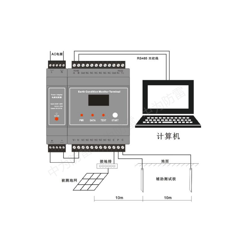 智能接地電阻在線檢測監(jiān)測儀-防雷等電位監(jiān)控系統(tǒng)-地網(wǎng)狀態(tài)監(jiān)測終端