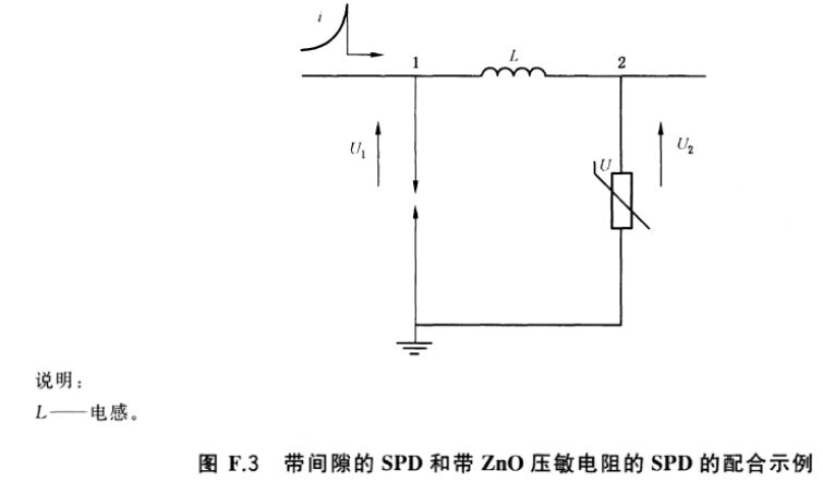 空氣開關(guān)間隙型和壓敏電阻型浪涌保護器之間的配合介紹！