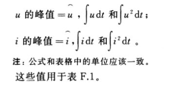 空氣開關(guān)間隙型和壓敏電阻型浪涌保護器之間的配合介紹！