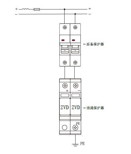 直流SPD浪涌專用后備保護器48V/220V/1000VDC SCB后備保護開關裝置