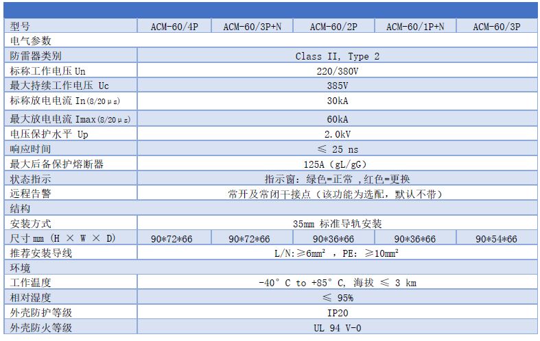 60kA浪涌保護(hù)器 ACM-60