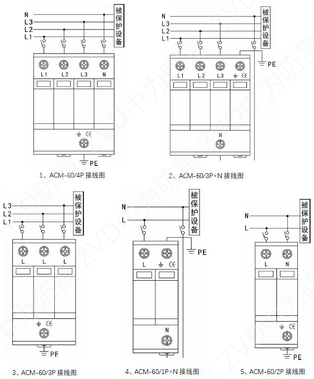 60kA浪涌保護(hù)器 ACM-60