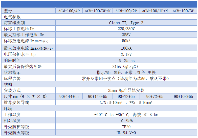 100kA浪涌保護器 ACM-100