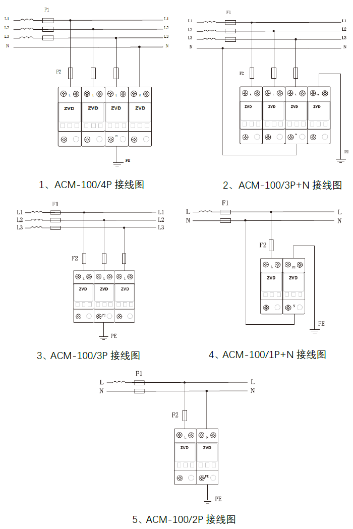 100kA浪涌保護器 ACM-100