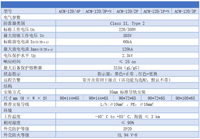 120kA浪涌保護(hù)器 ACM-120