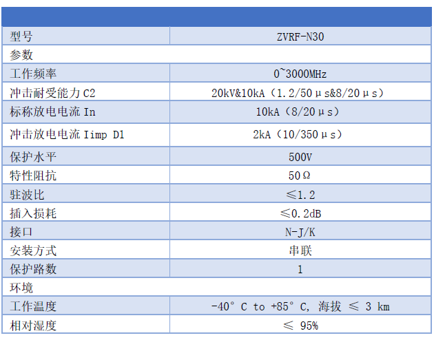 3Ghz N頭天饋防雷器 GPS/北斗 AIS基站天線(xiàn)避雷器10kA 3000Mhz