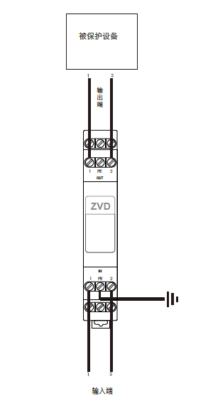 模擬量浪涌保護(hù)器AIAO 4-20mA信號(hào) 24V開關(guān)量防雷器DIDO