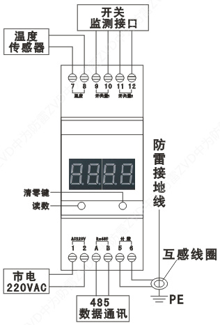 雷擊環境檢測器，防雷監測發射器，SPD智能監測模塊