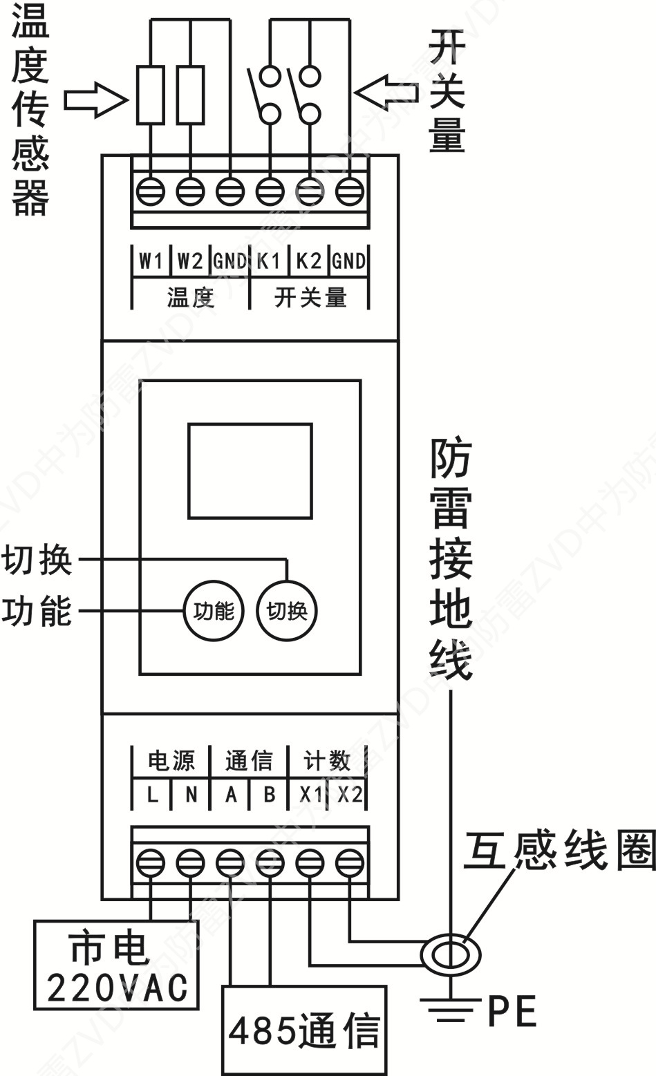 雷擊環境檢測器，防雷監測發射器，SPD智能監測模塊